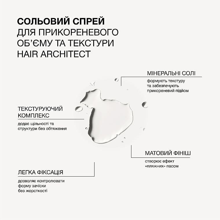 Сольовий спрей для прикореневого обʼєму та текстури Triology. Hair Architect Sea Salt Texturizing Spray (Мініатюра) 3