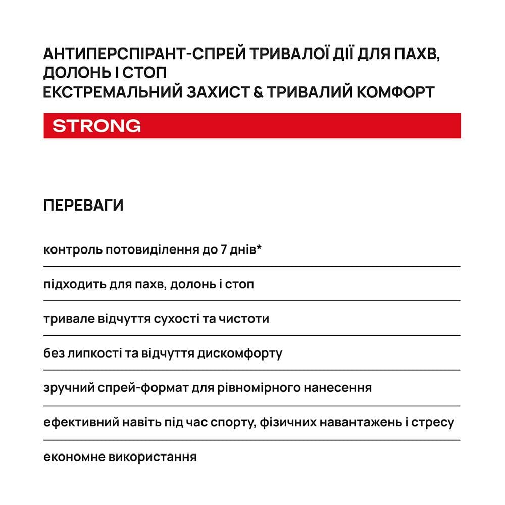 Антиперспірант-спрей тривалої дії для пахв, долонь і стоп AxillDRY Strong до 7 днів 2
