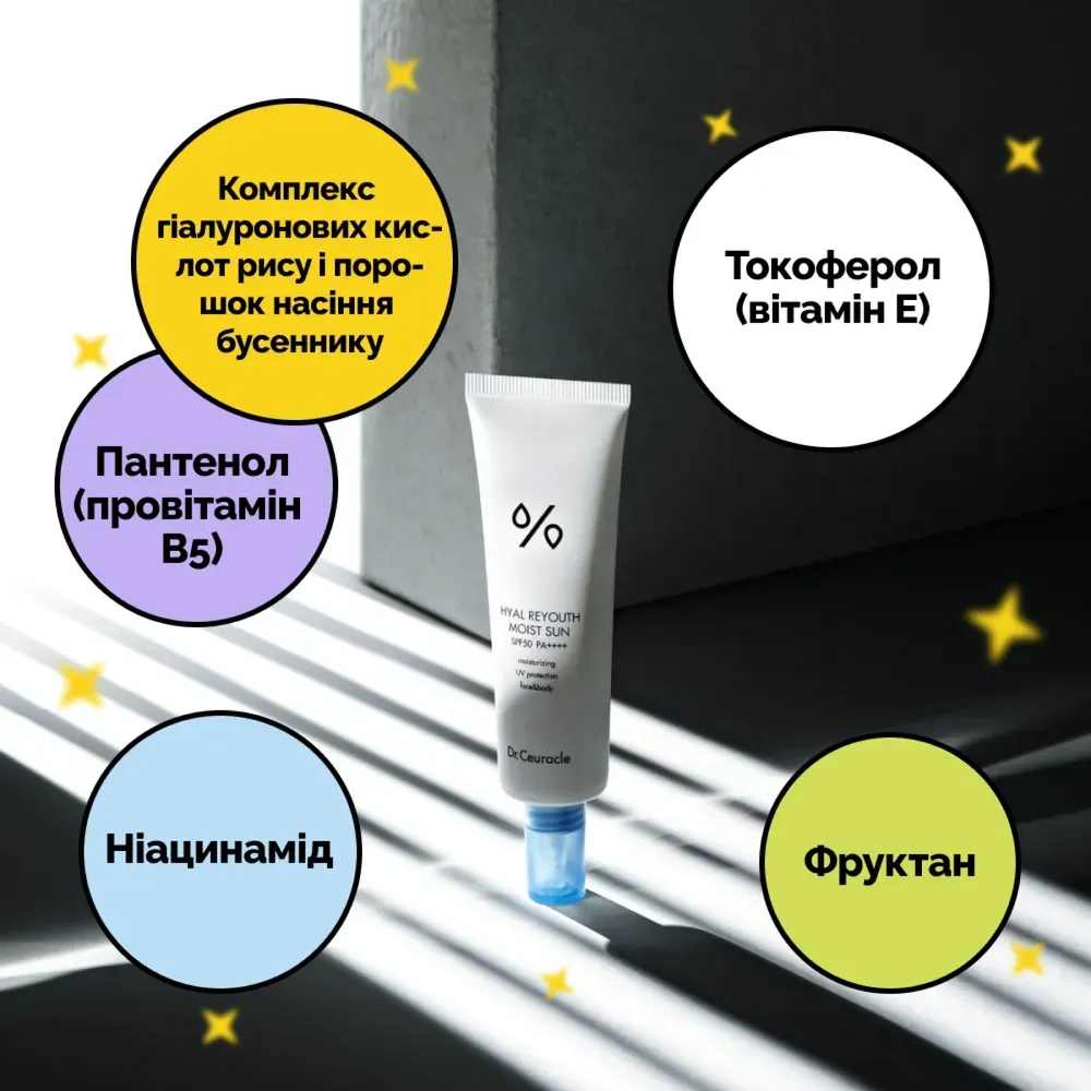 Набір зволожуючих сонцезахисних кремів SPF 50+/PA++++ Dr.Ceuracle Hyal Reyouth Moist Sun Duo Set 3