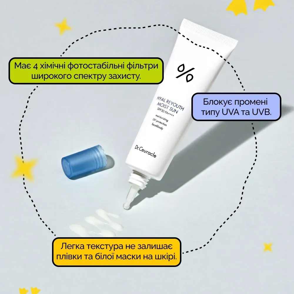 Зволожуючий сонцезахисний крем Dr.Ceuracle Hyal Reyouth Moist Sun SPF 50+/PA++++ 2